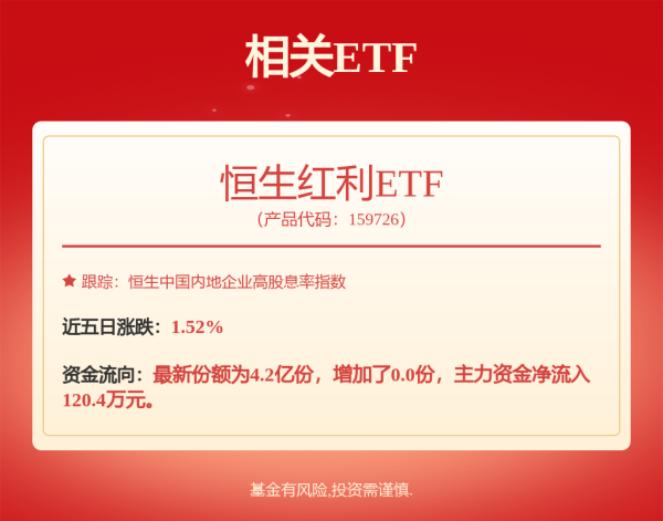 垒富配资 交银慧选睿信一年持有期混合(FOF)C: 交银施罗德慧选睿信一年持有期混合型基金中基金(FOF)(C类份额)基金产品资料概要更新
